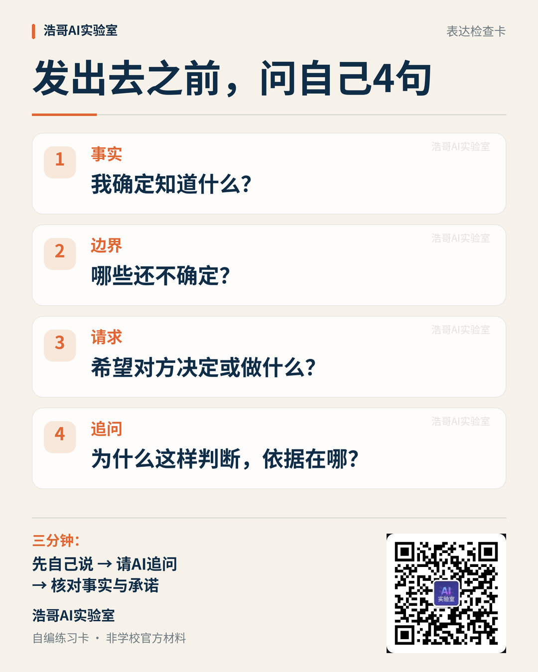三分钟表达检查卡:事实、边界、请求、追问。